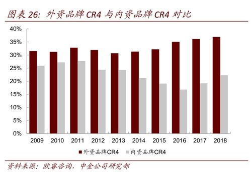 連虧四年,國產(chǎn)奶粉第一品牌貝因美因何走下神壇